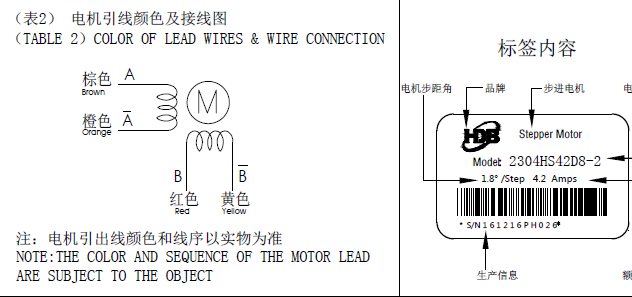 步進電機接線圖，怎么辨別步進電機的線序跟接線方式？